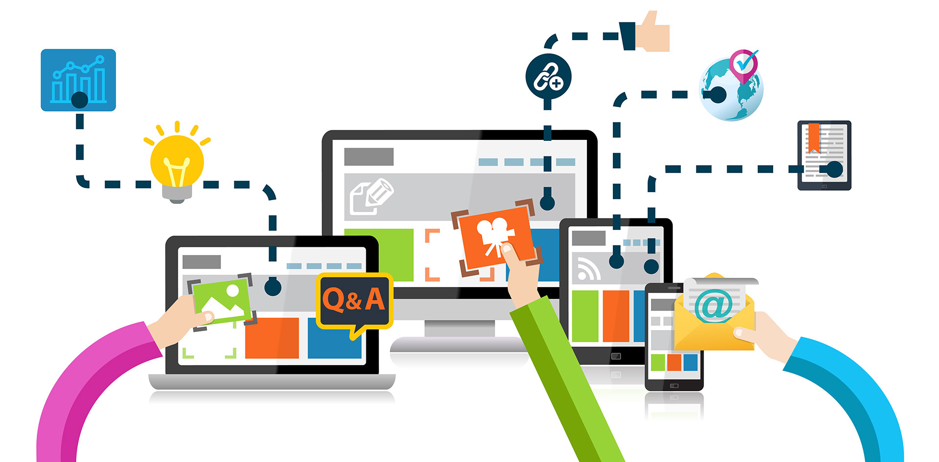 Top 5 Benefits Of Implementing Marketing Automation Services